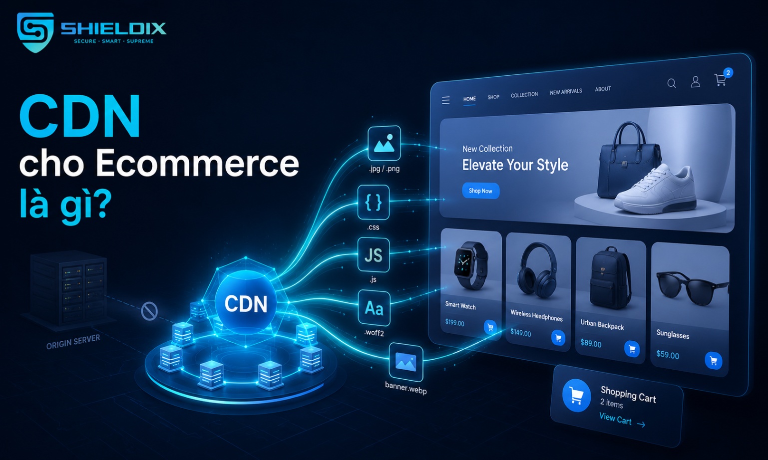 CDN cho Ecommerce là gì