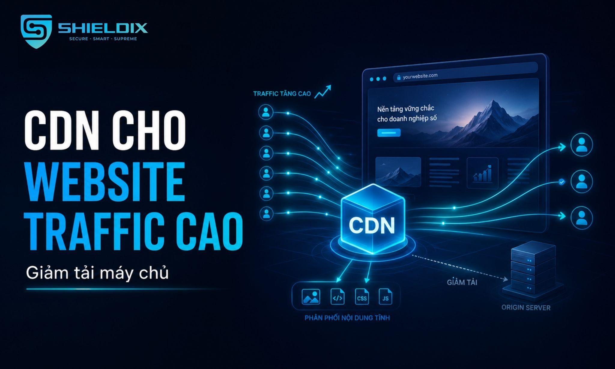 CDN cho website traffic cao: Giảm tải máy chủ