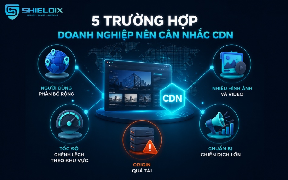 Năm trường hợp website doanh nghiệp nên cân nhắc triển khai CDN