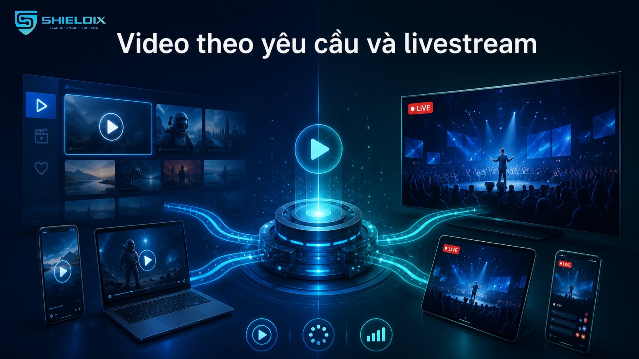 Media Delivery hỗ trợ truyền phát video theo yêu cầu và livestream ổn định đến nhiều người xem