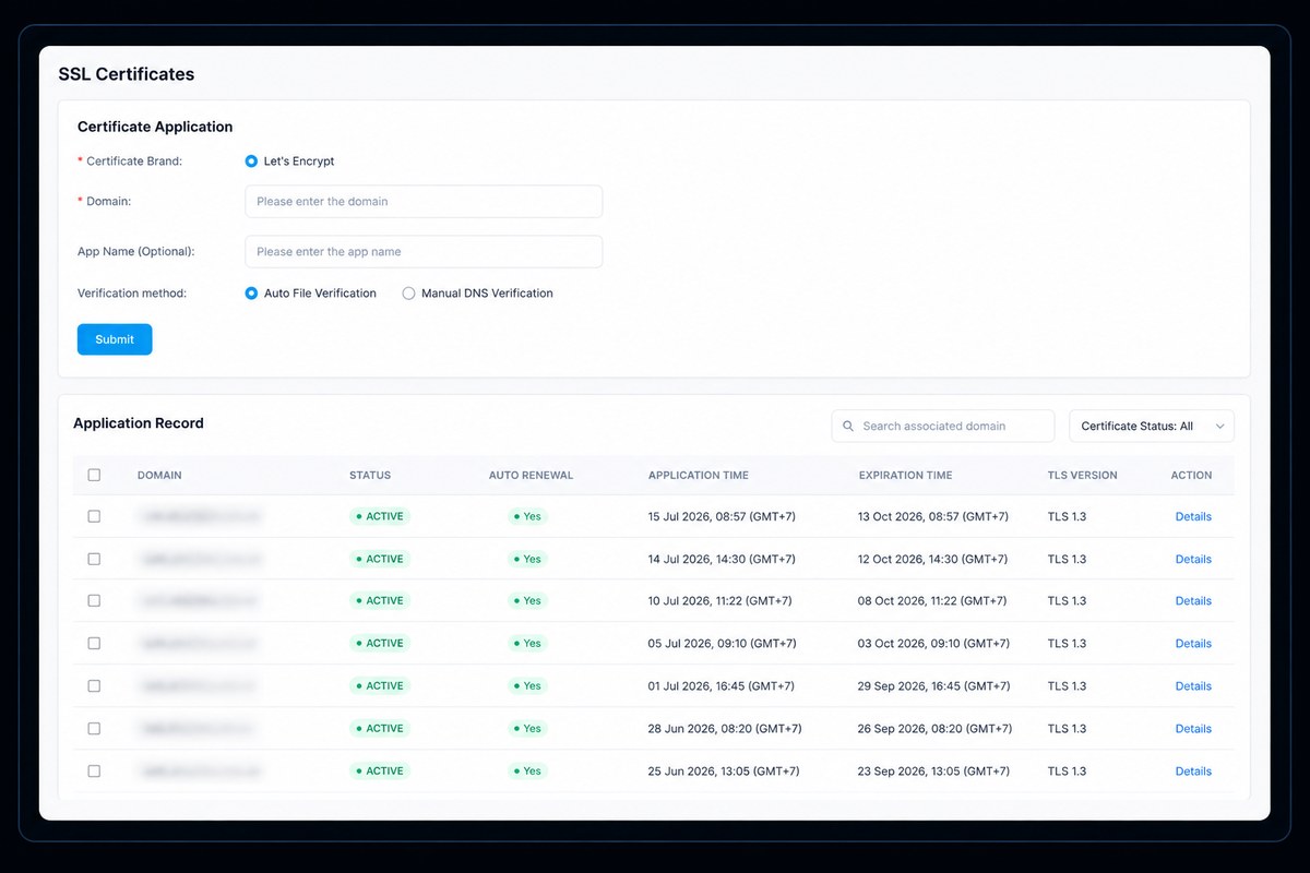 Màn hình quản lý chứng chỉ SSL: biểu mẫu đăng ký chứng chỉ Let's Encrypt và bảng danh sách chứng chỉ đang hoạt động, gia hạn tự động, TLS 1.3